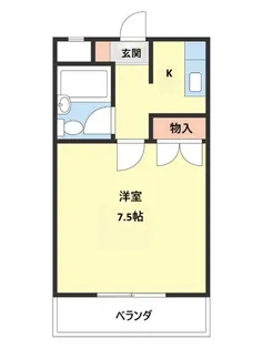 MFシティマンション【302号室】の間取り