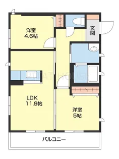シャーメゾンソレイユ【201号室】の間取り