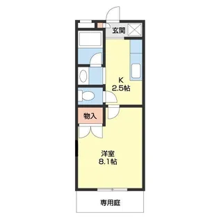 メディハイツ和歌川【102号室】の間取り