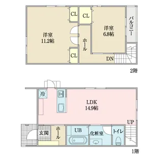 La Ferio 下津駅前Ⅰ【1階】の間取り