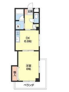 シーサイドM【201号室】の間取り