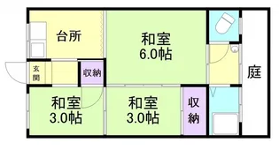 松本マンション【104号室】の間取り