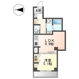 1LDKの間取り画像