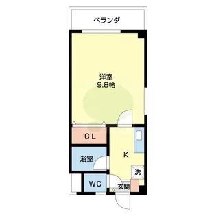 モスビル【207号室】の間取り