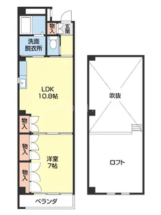 ヤマイチPLAZA吉田Ⅱ【302号室】の間取り