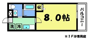 フラッティ壬生【3階】の間取り