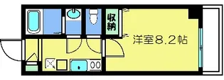 フラッティ今小路【3階】の間取り