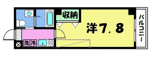 フラッティ衣笠【2階】の間取り