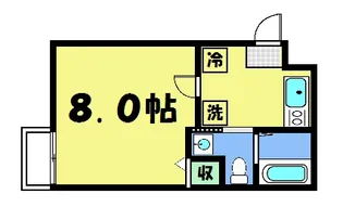 ハスラーKM【3階】の間取り