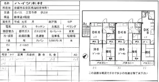 ハイツ木村【1階】の間取り