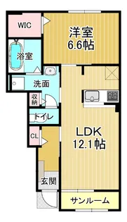 ル・エトワール【1階】の間取り