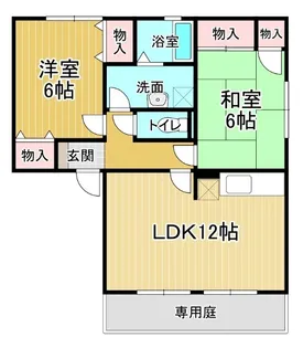 2LDKの間取り画像