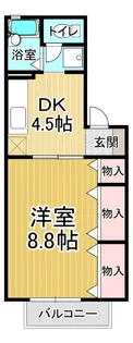 ドミール古川C【2階】の間取り