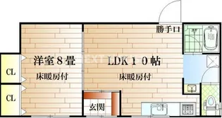 万代北村マンション【100号室】の間取り