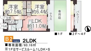 CLAIR北畠【302号室】の間取り