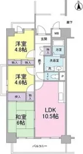 プロムナード住吉【7階】の間取り