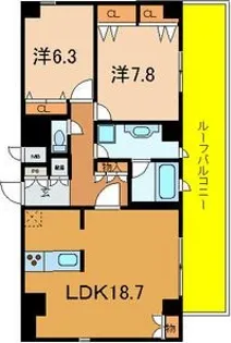 Serendipity上本町【901号室】の間取り