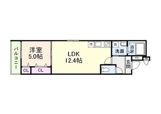 フジパレス今川公園Ⅴ番館【2階】の間取り