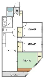 コンフォール長吉【401号室】の間取り