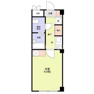 セントラル・ステージ【5階】の間取り