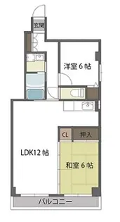 エフフラット【202号室】の間取り