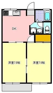静岡県焼津市五ケ堀之内【アパート】の間取り
