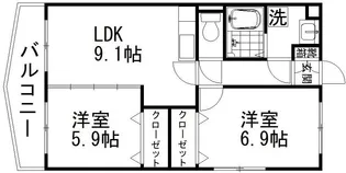 静岡県御前崎市宮内【マンション】の間取り