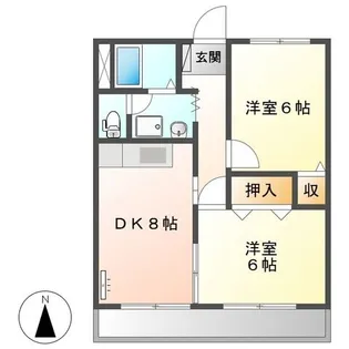 静岡県藤枝市兵太夫【アパート】の間取り