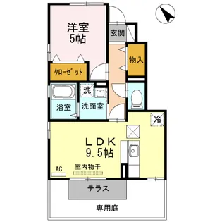 セブン シー【1階】の間取り