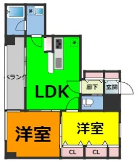 TRUSTY千種南【4階】の間取り