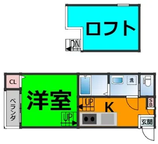 Phil Glanz【2階】の間取り