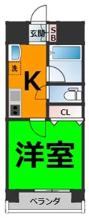 スカイコート天塚【3階】の間取り