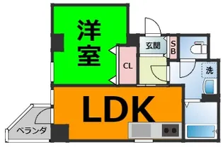 ラフォーレシミズⅢ【4階】の間取り