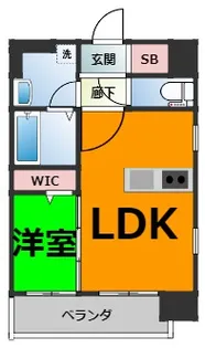 デュオフラッツ栄【2階】の間取り