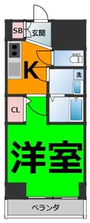 エスリード大須アヴェニュー【13階】の間取り