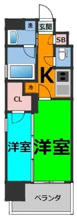 シーズンフラッツ矢場【3階】の間取り