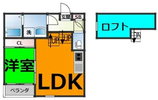 Maison Lafre【2階】の間取り