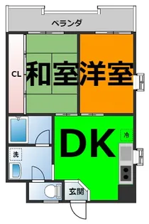 レスカール一番町【9階】の間取り