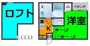 ハーモニーテラス八番【1階】の間取り