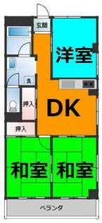 セントラルハイツ【2階】の間取り