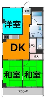 セントラルハイツ【1階】の間取り