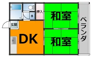 フォーブル横関【2階】の間取り