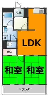 ファミール藤【2階】の間取り