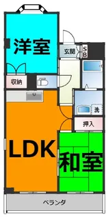 ナンポート【2階】の間取り