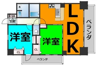 Alba Grande 千種【7階】の間取り