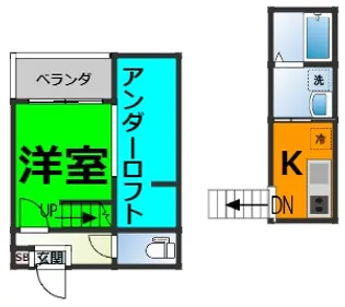 ミューズ【2階】の間取り