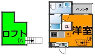 ラ・フォルテ【2階】の間取り