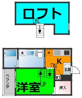 sofitel西田町【1階】の間取り
