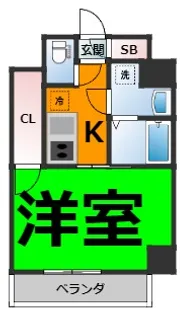 S-RESIDENCE浅間町【9階】の間取り