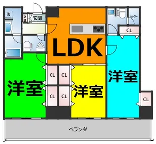 さくらHills NISHIKI Platinum Residence【13階】の間取り